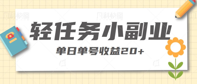125022tvnj19ihdpdrds9j.png