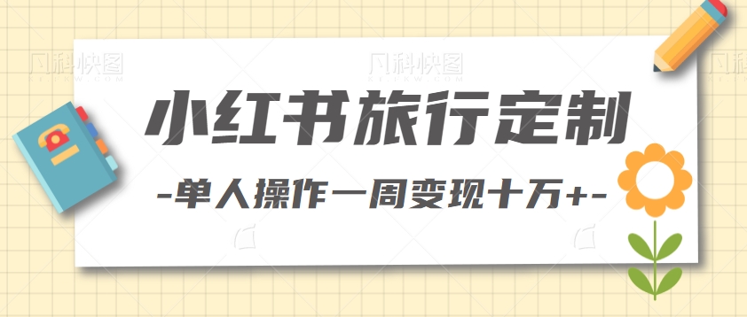 125419u2xwzw394xyr1h2w.png